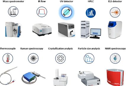 高效连续流生产工艺 药品生产技术开发的创新实践与案例剖析